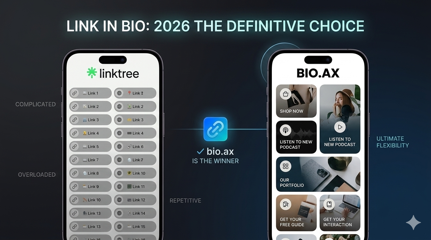 Top 5 des meilleurs outils Link in Bio en 2026 (pour créateurs)