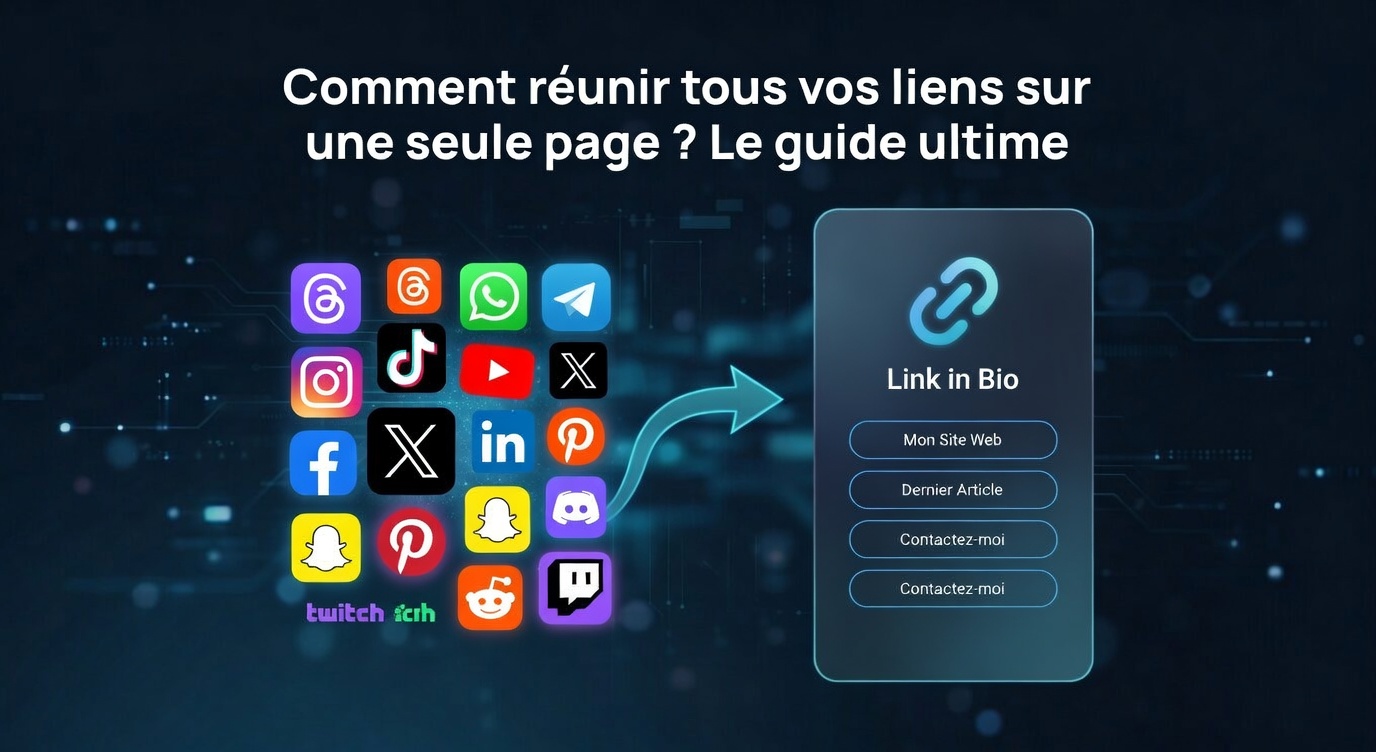 Comment réunir tous vos liens sur une seule page ? Le guide ultime